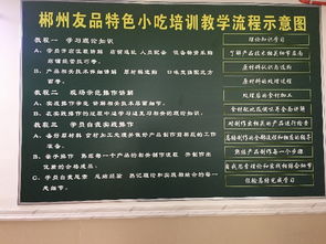 个人鱼粉生产技术转让 机遇、流程与注意事项