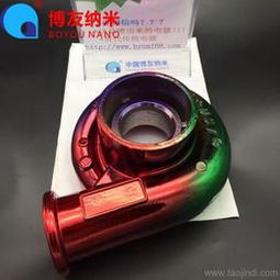 技术转让价格、厂家与批发模式解析